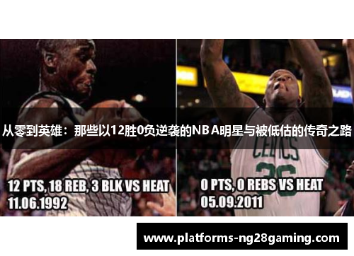 从零到英雄：那些以12胜0负逆袭的NBA明星与被低估的传奇之路