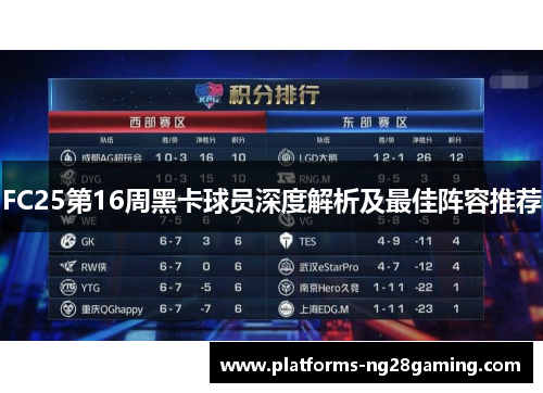 FC25第16周黑卡球员深度解析及最佳阵容推荐
