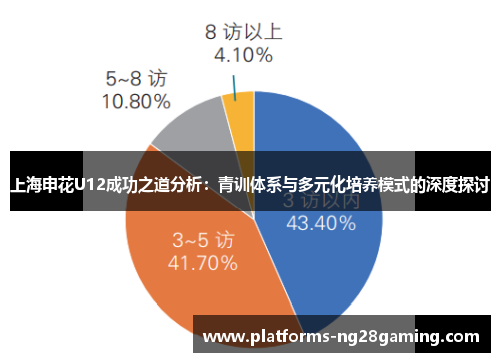 上海申花U12成功之道分析：青训体系与多元化培养模式的深度探讨