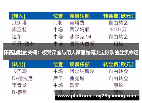 杯赛制胜的关键：板凳深度与用人策略如何决定球队的胜负命运