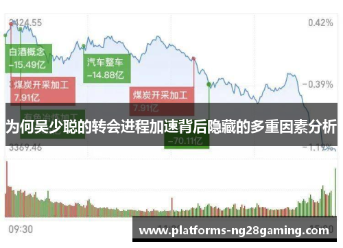 为何吴少聪的转会进程加速背后隐藏的多重因素分析