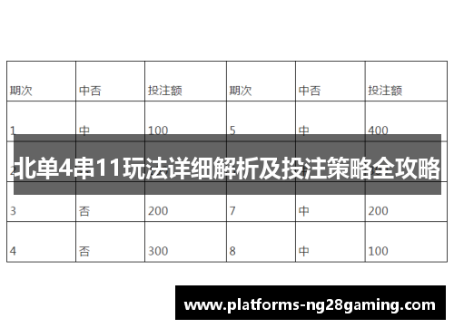 北单4串11玩法详细解析及投注策略全攻略