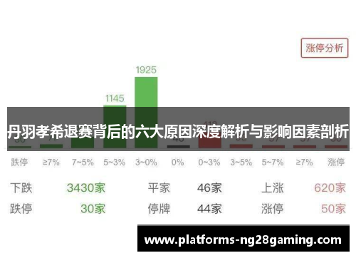 丹羽孝希退赛背后的六大原因深度解析与影响因素剖析