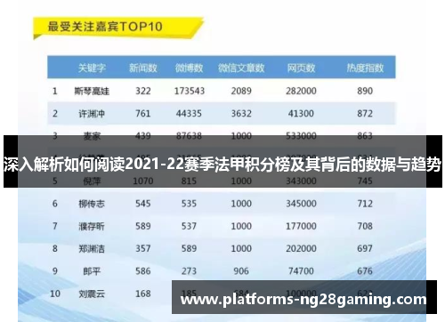 深入解析如何阅读2021-22赛季法甲积分榜及其背后的数据与趋势