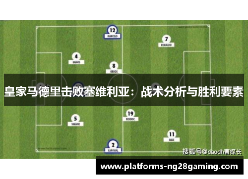 皇家马德里击败塞维利亚：战术分析与胜利要素