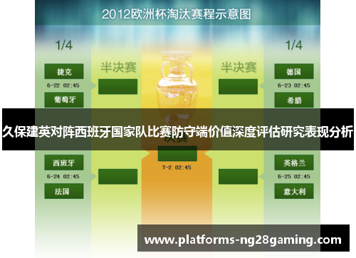 久保建英对阵西班牙国家队比赛防守端价值深度评估研究表现分析 久保建英对阵西班牙国家队比赛防守端价值深度评估研究表现分析