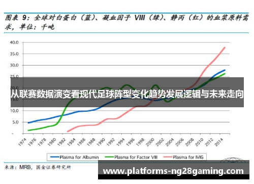 从联赛数据演变看现代足球阵型变化趋势发展逻辑与未来走向