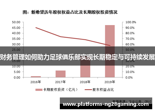 财务管理如何助力足球俱乐部实现长期稳定与可持续发展 财务管理如何助力足球俱乐部实现长期稳定与可持续发展